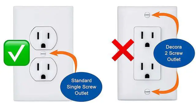 Alt view image 3 of 6 - 6-Pack Self-Closing Outlet Covers (For Center Screw Outlets Only) - Measures 3"Wide x 4.75"High-An Alternative To Wall Socket Plugs for Child Proofing Outlets, (1-Screw), (White)