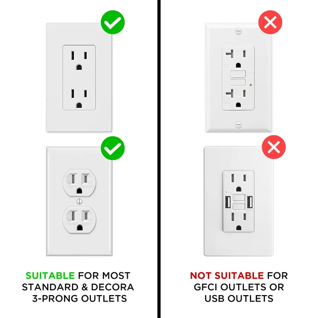 Alt view image 6 of 6 - Childproof Outlet Covers & Night Light (1-Pack) | Secure & Tamper Resistant | Childproof, Babyproof, Toddler Proof, Child Safety Socket Cover | Light Sensor or Manual Toggle | Patent Pending