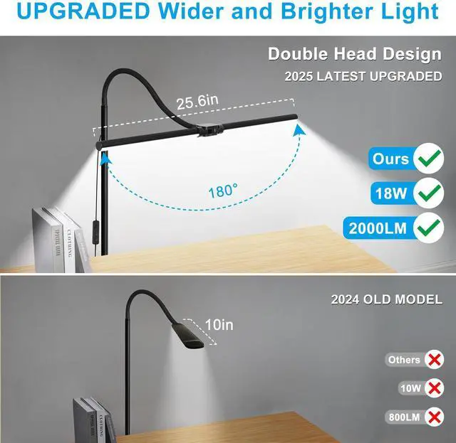 Alt view image 2 of 7 - LED Floor Lamp, 18W/2000LM Bright Reading Floor Lamp for Office with Double Head, Adjustable Gooseneck Dimmable Modern Standing Light for Lash Extension Craft, Eye Caring Floor Lamps for Living Room
