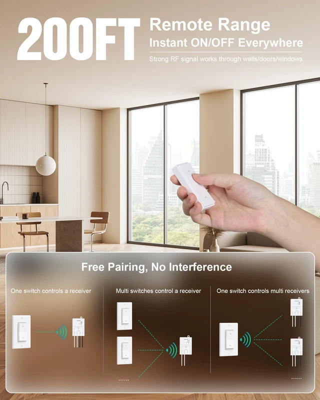 Alt view image 4 of 7 - Wireless Light Switch and Receiver Kit, Decorator Rocker Switch | 200FT Long Range RF Remote Control, No in-Wall Wiring Required, 10A/1200W for Ceiling Light, Fans, Lamps, No Interference