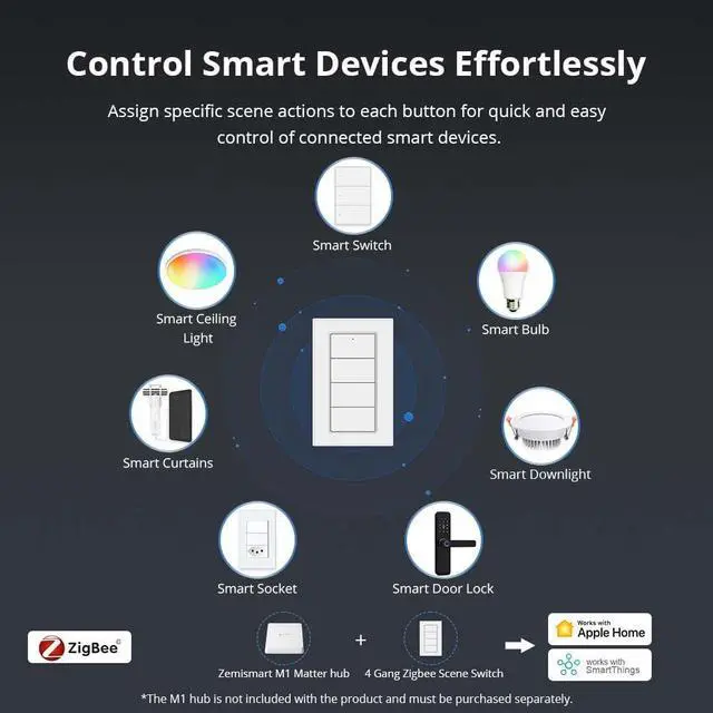 Alt view image 2 of 7 - Wireless Zigbee Smart Button, 4-Way Remote Control Button Switch for Smart Home Devices, Scene Controller, Compatible with Tuya, Home Assistant, Homey, Hubitat, Requires Tuya Zigbee Hub