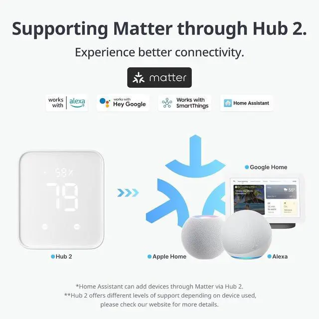 Alt view image 2 of 7 - Smart Switch Button Pusher (Bluetooth) Fingerbot for Rocker Switch/One-Way Buttons, App Timer Control, No Wiring, Optional Hub Required for Voice/Remote, White