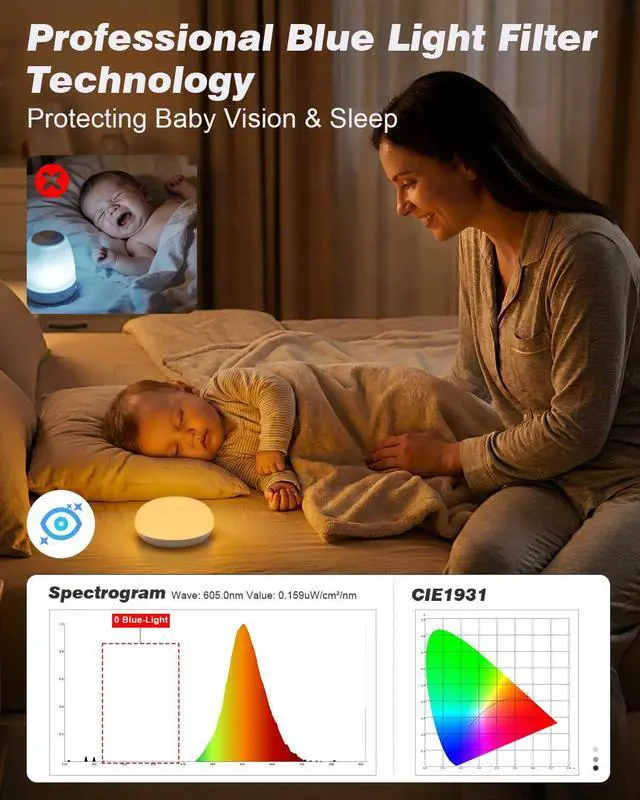Alt view image 2 of 7 - Baby Night Light, 0 Blue-Light Nursery Egg Light for Breastfeeding, Flip Design, Soft BPA Free, 3 Colors & Dimming, Rechargeable Portable Touch Nightlight for Kids Toddler