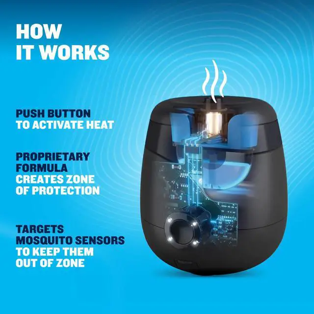 Alt view image 5 of 7 - Mosquito Repellent E-Series Rechargeable Repeller; Patio Shield 20 Mosquito Protection Zone; Includes 36-Hr Repellent Refill; No Flame or Scent; Bug Spray and Bug Zapper Alternative