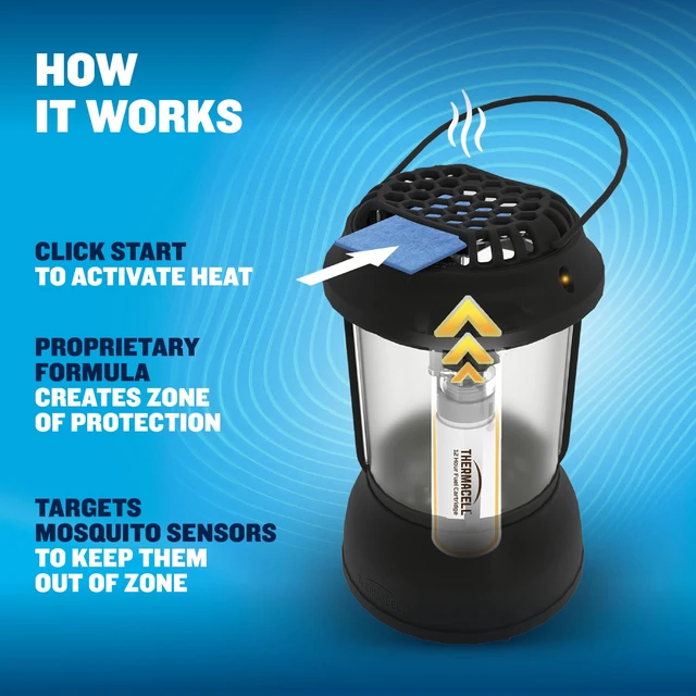 Alt view image 5 of 7 - Fuel-ZoneGuard Fuel Powered Mosquito Repeller Lantern; 15FT Zone of Scientifically Proven Outdoor Protection; Patio Shield; 12-Hr Refill; Bug Spray Alternative; Scent Free; Small; DEET-free