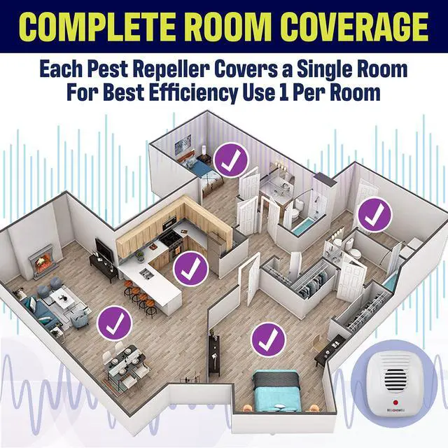 Alt view image 5 of 7 - Ultrasonic Pest Repeller plug in device Complete Kit 6 Pack, Effectively Aids to repel mice, bugs, Rats, Rodents, Mosquitos, roaches, Spiders and Ants Chemical, odor and sound free