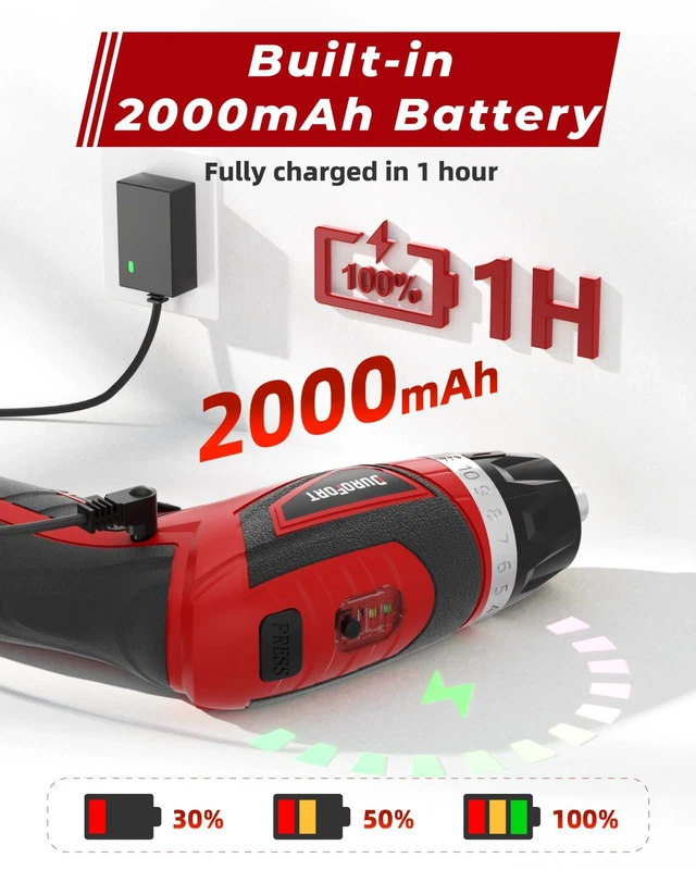 Alt view image 4 of 7 - Cordless Electric Screwdriver Set, 8V 10Nm Rechargeable Power Electric Drill, Battery Screw Gun with Driver Bit, 320RPM/10+1 Torque, 2 Position Handle, Flexible Shaft LED Light (Red, 89Pcs)