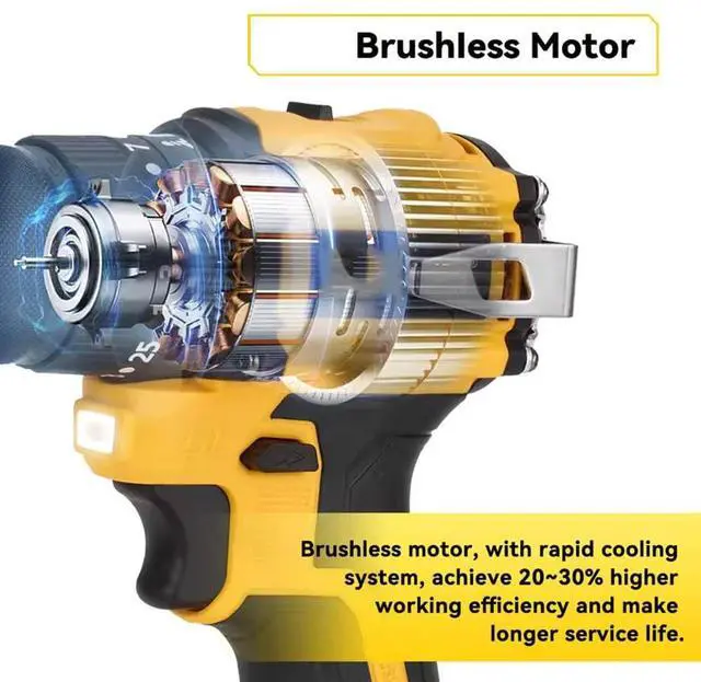 Alt view image 7 of 7 - Brushless Drill Driver Compatible for Dewalt 20V Battery (No Battery), Cordless 2 Speed (0-450/1800RPM), 25+1 Torque, 3/8" Keyless Chuck for Home Repair