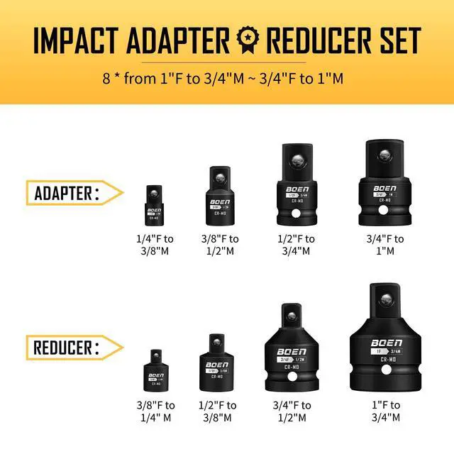 Alt view image 3 of 7 - 8 Piece Impact Socket Adapter and Reducer Set, 1/4" 3/8" 1/2" 3/4" Drive Socket Adapter Set with Durable Case for Impact Driver Conversions (Upgraded)