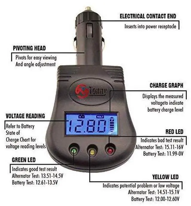 Alt view image 3 of 6 - 12V Plug in Car Battery and Charging System Tester, Test Car Power Condition & Alternator Charging(LCD Display Car Battery Monitor Voltmeter)
