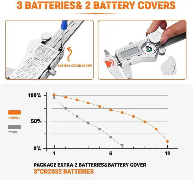 Alt view image 2 of 7 - Digital Caliper, IP54 Waterproof Caliper Measuring Tool with 3-Batteries & Extra Cover, All Stainless Steel Heavy-Duty Vernier Caliper Micrometer, Inch/MM/Fraction for DIY/3D-Printing