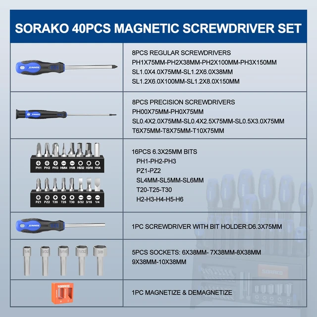 Alt view image 6 of 6 - 40-Piece Screwdriver Set, Multi-Purpose Magnetic Screwdriver Set with Case, Magnetic Screwdriver Set with Go-Thru Steel Blades | High Torque, Plastic Racking