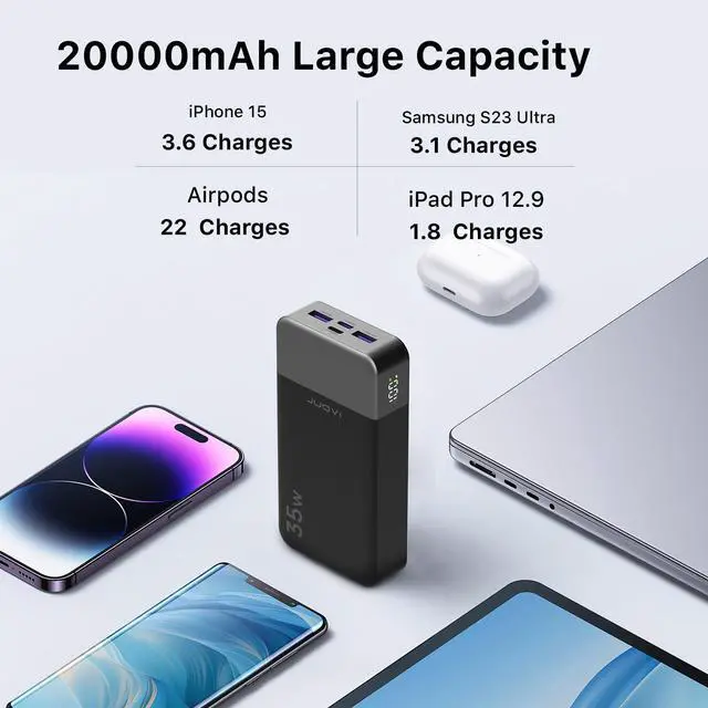 Alt view image 3 of 7 - Power Bank Portable Charger 20000mAh 35W Fast ChargingPD 3.0 QC 4.0 Phone Charger with LED Display, Travel Battery Pack 2 USB C 2 USB A Ports for iPhone 16/15/14 Series, Galaxy, iPad