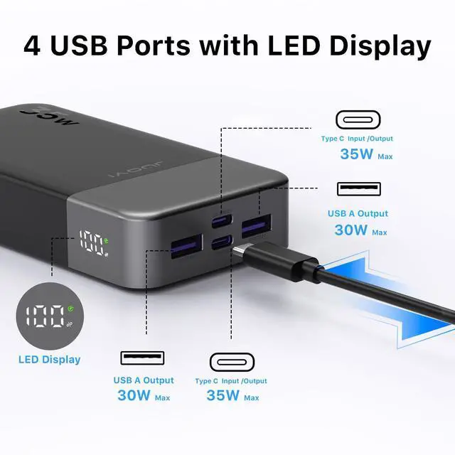 Alt view image 6 of 7 - Power Bank Portable Charger 20000mAh 35W Fast ChargingPD 3.0 QC 4.0 Phone Charger with LED Display, Travel Battery Pack 2 USB C 2 USB A Ports for iPhone 16/15/14 Series, Galaxy, iPad