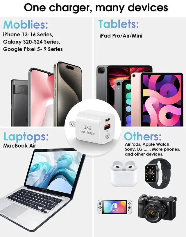 Alt view image 7 of 7 - 30W USB-C Wall Charger - Fast Charging Block, Dual Port 30 Watts USB-C & USB-A Power Adapter with Gan Tech for iPhone 16/15/Plus/Pro Max, Galaxy S24/S23, Pixel 9/8, iPad, AirPods & MacBook Air