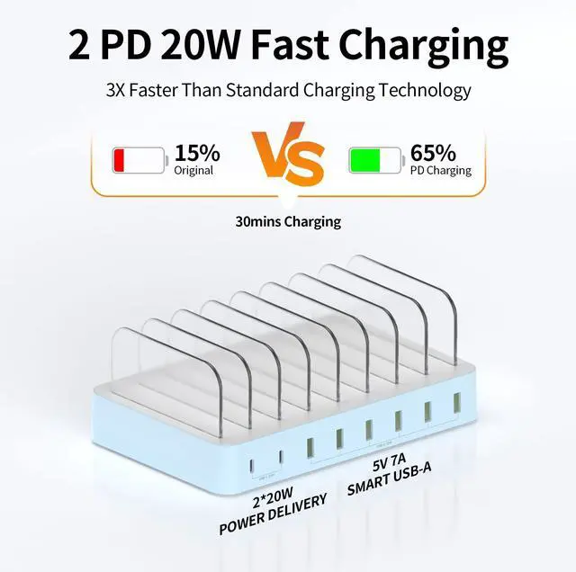 Alt view image 2 of 7 - USB Charging Station - 75W 8 Port Multi Charging Stand with 2 PD 20W Charging Dock for Multiple DevicesIpadTablets and More