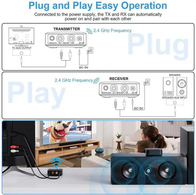 Alt view image 4 of 7 - 2.4GHz Wireless Audio Transmitter Receiver Set for TV, 260Ft/80M Long Range 25ms Low Latency with AUX RCA in/Out, Wireless Audio Adapter for TV PC Powered Speaker Amplifier Soundbar