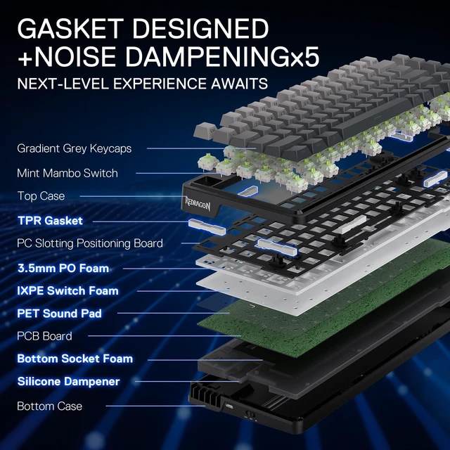 Alt view image 4 of 7 - K673 PRO Wireless 81-Key RGB Gasket Gaming Keyboard, Scroll Knob | Multi-Function Control Wheel, 0-Delay Tri-Mode, Cushioned 5-Layer Noise Dampening for Creamy Thocky Sound, Compact 80% Size