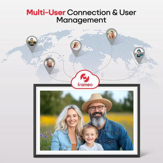 Alt view image 5 of 7 - 10.1" WiFi Digital Picture Frame with 32GB Memory, 1280 x 800 IPS HD Touch Screen Electronic Photo Frame, Auto-Rotate, Slideshow, Wall Mountable, Share Photos/Video Remotely Anywhere