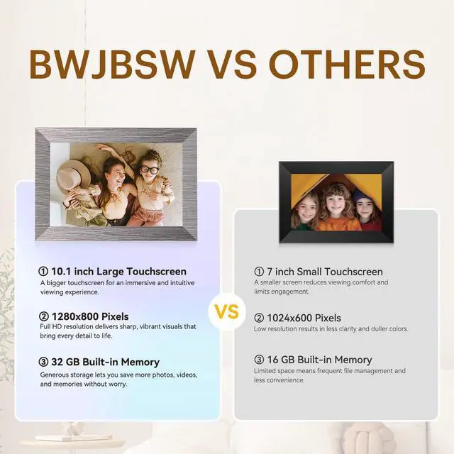 Alt view image 2 of 7 - 10.1 Inch Digital Picture Frame with 32GB Storage, WiFi Digital Photo Frame 1280x800 HD IPS Touchscreen, Easy Setup for Photo & Video Sharing via Free App