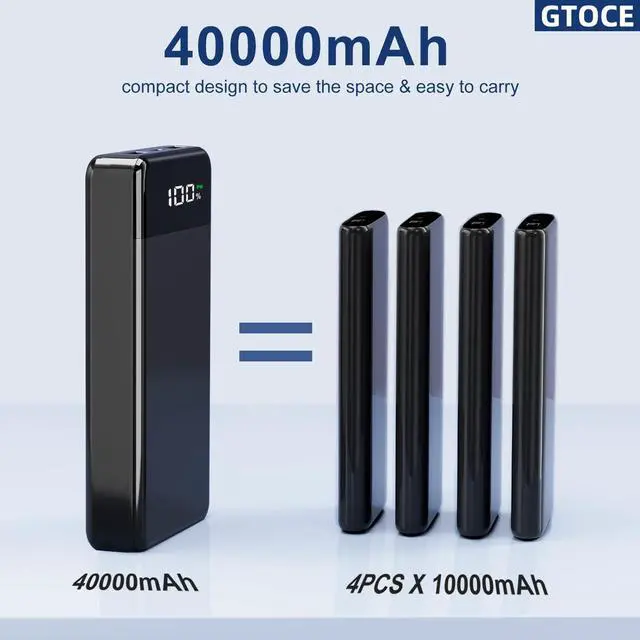 Alt view image 3 of 3 - Portable Charger,40000mAh Power Bank with22.5W Fast Charging LED Digital Display Battery Packwith 6 Outputs 2 Inputs, Type C Powerbank PortableCharger for iPhone 16 Samsung AirPods etc,Black