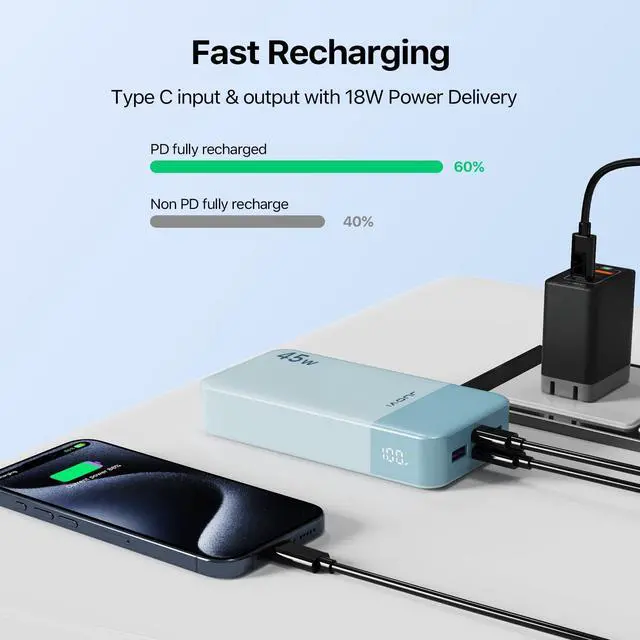Alt view image 6 of 6 - J2621 Power Bank Portable Charger,20000mAh 45W PD3.0 QC 4.0 Fast Charging Battery Pack with LED Display,2 USB-C,2 USB-A for iPhone Tablet MacBook