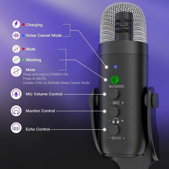 Alt view image 3 of 7 - Wireless Microphone,USB Mic for iPhone PC iPad Android Phone-Cordless Condenser Desktop Microphones with Mute Echo Monitor Volume Gain 2.4GHz for Podcast,ASMR,Gaming,YouTube Video/K66 Black