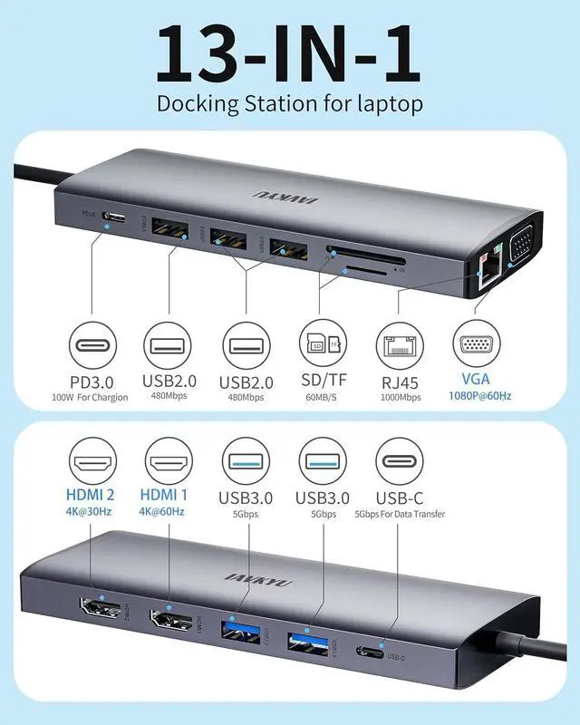 Alt view image 2 of 7 - USB C Laptop Docking Station, Docking Station Dual Monitor, 13 in 1 DockingStation 3 Monitors with 2HDMI,VGA, Ethernet,7USB C/A Port, 100w PD, SD/TF, USB C Hub for Dell/HP/Surface/Lenovo Laptop