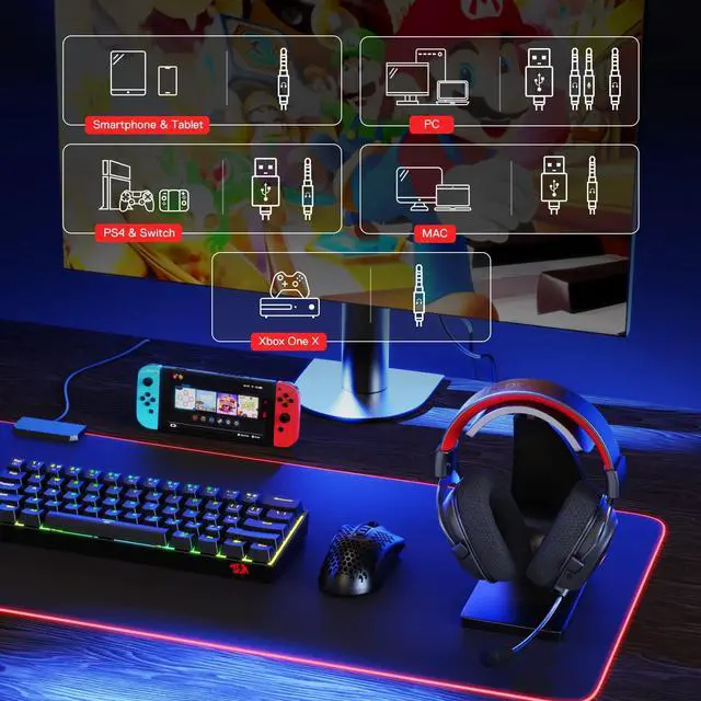 Alt view image 7 of 7 - H510 PRO 3-Mode RGB Gaming Headset - 7.1 Surround Sound - 53MM Audio Drivers in Memory Foam Ear Pads w/Durable Fabric Cover- Multi Platforms Headphone - USB Powered for PC/PS4/NS