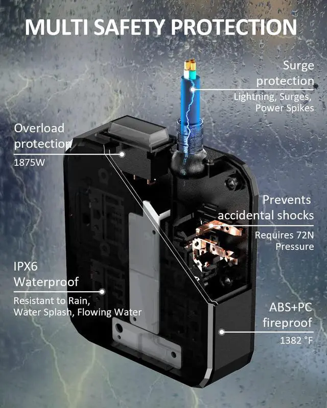 Alt view image 3 of 6 - Outdoor Power Strip Weatherproof, Waterproof Surge Protector with 4 Wide Outlet with 3 USB Ports, 10FT Extension Cord,1875W Overload Protection,Outlet Extender for Christmas Lights ETL Listed Black