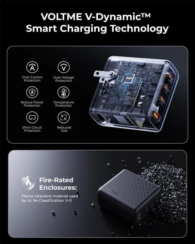 Alt view image 6 of 7 - 100W USB C Charger, 4-Port PD GaN Foldable Compact Fast Wall Charger Power Adapter for MacBook Pro/Air, iPad Pro, iPhone 16/15/14, Galaxy S24 Ultra, Steam Deck, Google Pixelbook