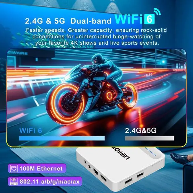 Alt view image 5 of 7 - Android 14.0 TV Box, H618 Plus 4K UHD Smart TV Box, 4GB RAM + 128GB ROM, Support HDR10, 2.4G & 5G WiFi 6, Allwinner H618 Quad Core A53