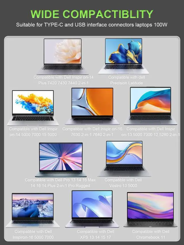 Alt view image 3 of 7 - 100W USB-C Charger Compatible with Dell Precision 5770 5760 5680 3580 Latitude 9440 9510 9520 7640 5340 XPS 9440 9720 Inspiron-14 16 7430 7640 Pro Rugged 13 14 16 Laptop
