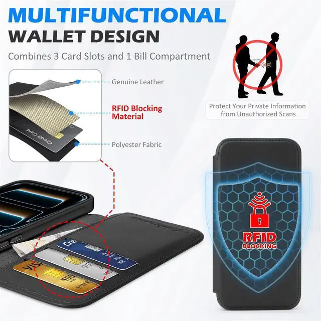 Alt view image 5 of 7 - Slim Wallet Case for iPhone 17 Pro Max 6.9-inch 5G 2025 | Genuine Leather | Magnetic Closure | Wireless Charging | RFID Blocking Credit Card Holder | Folio Protective Cover | Black