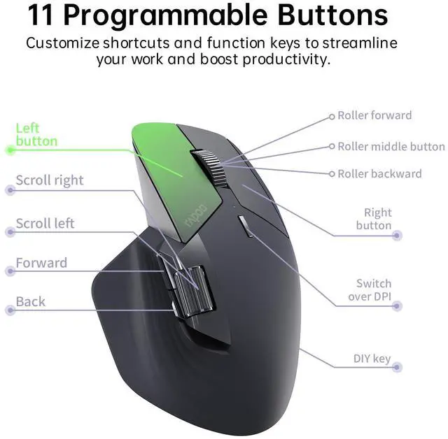 Alt view image 6 of 7 - MT760 Multi-Device Wireless Mouse, Bluetooth 5.0 and 2.4G Multi-Mode Connection, Up to 4 Devices, 11 Programmable Buttons, 4K DPI, 90 Days Battery Life, PC, Matte Black