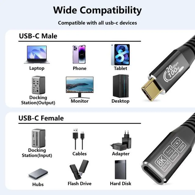 Alt view image 6 of 7 - Long USB c Extension Cable 20FT, 20Gbps/100W USB3.2 Type C Extender Cord, 4K@60Hz Video Output Nylon Braided usbc Male to USB-c Female Charging Cable Compatibility with Thunderbolt 4/3