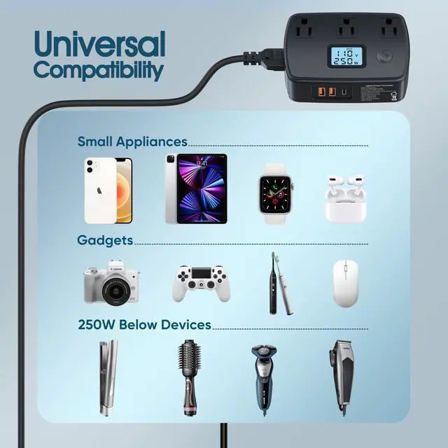 Alt view image 6 of 7 - 220 to 110 Voltage Converter Step Down Transformer with PD30W + 2 QC3.0 + 3 AC Outlets + Voltage and Wattage LCD Display, 250W Travel Power Converter Adapter Combo for EU/UK/AUS/Asia/Italy/S.Africa