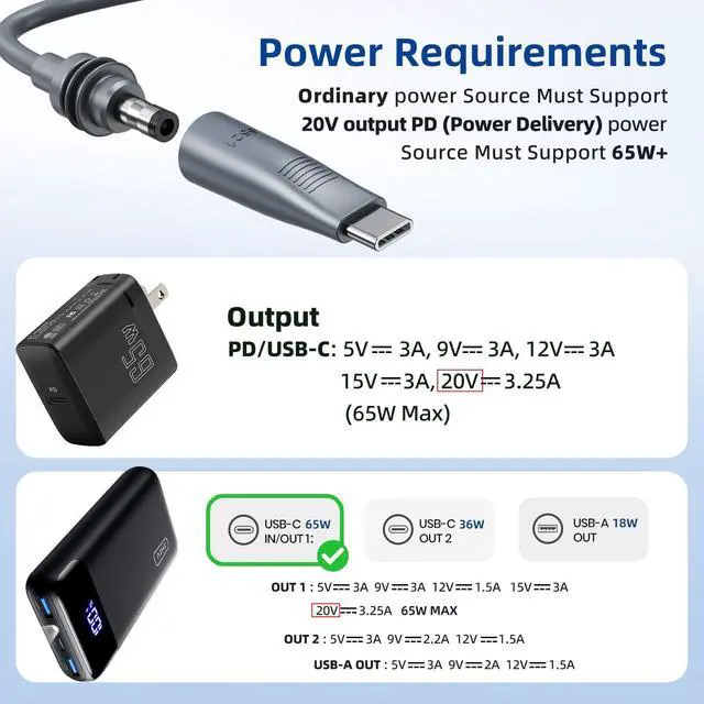 Alt view image 6 of 7 - Starlink Mini Ethernet Cable with Power Cord, 3 in 1 - RJ45 to RJ45 / DC to DC/DC to C, Replacement Waterproof Extension Starlink Mini Cable Accessories (16.5FT/5M)