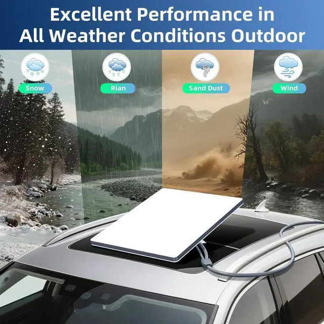 Alt view image 7 of 7 - Starlink Mini Ethernet Cable with Power Cord, 3 in 1 - RJ45 to RJ45 / DC to DC/DC to C, Replacement Waterproof Extension Starlink Mini Cable Accessories (16.5FT/5M)