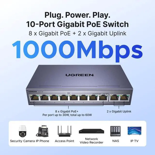 Alt view image 2 of 7 - Ethernet Switch, 10-Port PoE Switch, 8 PoE+@60W + 2 Gigabit Uplink, Plug & Play, Standard/VLAN/Extend Mode, PoE Auto Recovery, Desktop/Wall Mount Metal Network Splitter for Security Camera
