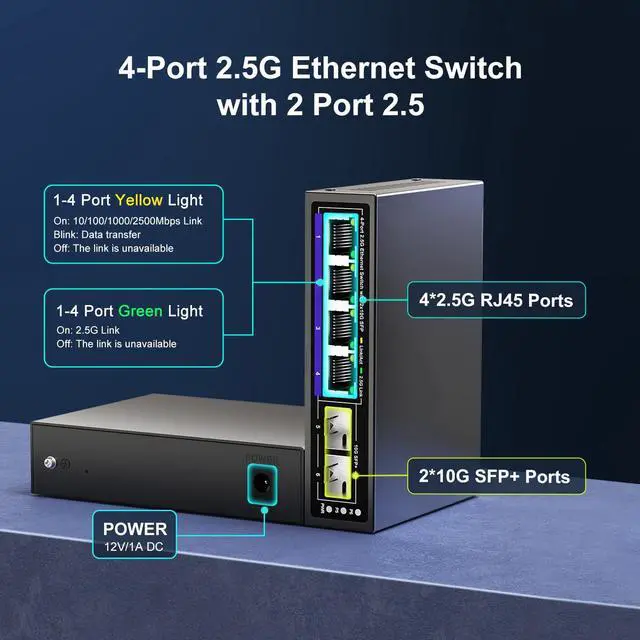 Alt view image 2 of 7 - 6 Port 2.5G Unmanaged Ethernet Switch, 4 x 2.5G Base-T Ports, 2 x 10G SFP+, Compatible with 100/1000/2500Mbps, Metal Fanless, Desktop/Wall Mount NICGIGA 2.5Gbe Network Switch for Wireless AP, NAS, PC