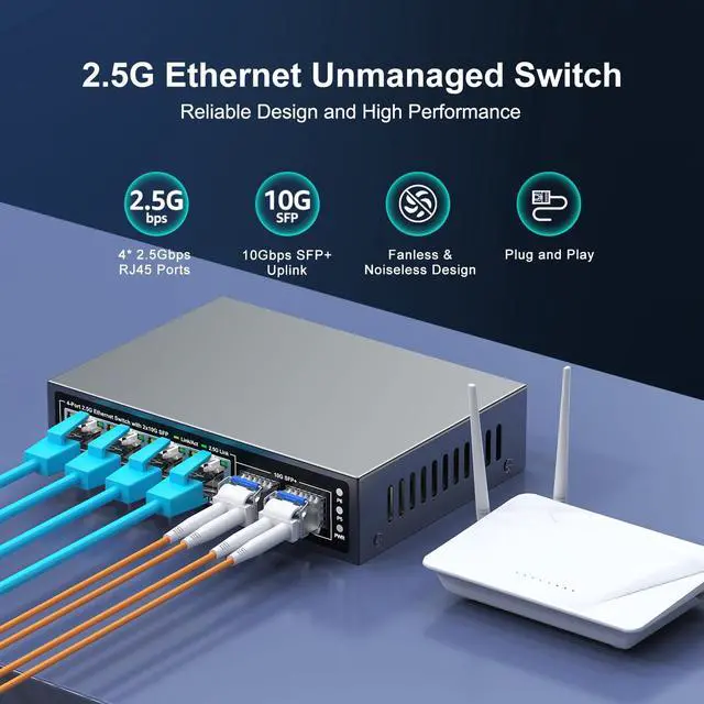 Alt view image 3 of 7 - 6 Port 2.5G Unmanaged Ethernet Switch, 4 x 2.5G Base-T Ports, 2 x 10G SFP+, Compatible with 100/1000/2500Mbps, Metal Fanless, Desktop/Wall Mount NICGIGA 2.5Gbe Network Switch for Wireless AP, NAS, PC