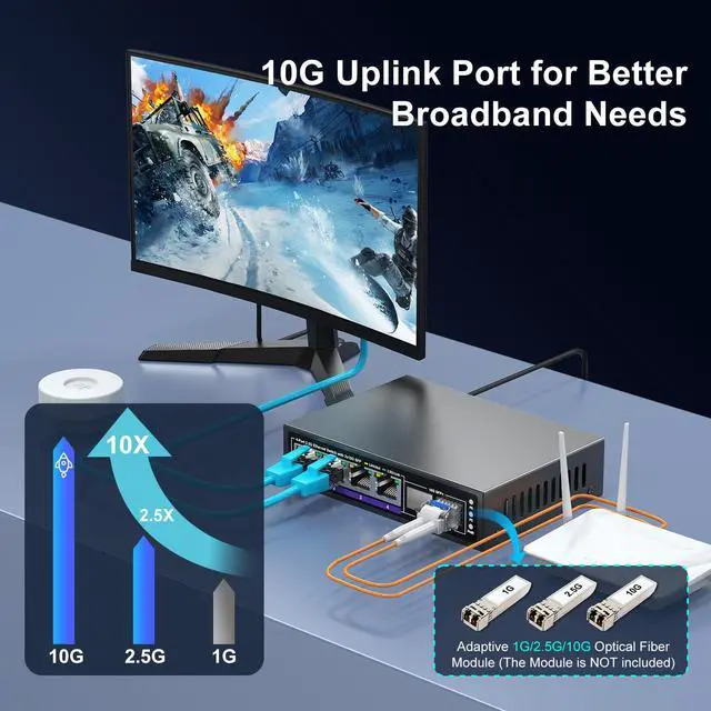 Alt view image 5 of 7 - 6 Port 2.5G Unmanaged Ethernet Switch, 4 x 2.5G Base-T Ports, 2 x 10G SFP+, Compatible with 100/1000/2500Mbps, Metal Fanless, Desktop/Wall Mount NICGIGA 2.5Gbe Network Switch for Wireless AP, NAS, PC