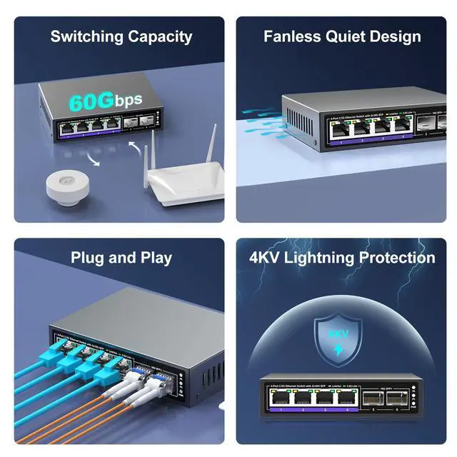 Alt view image 7 of 7 - 6 Port 2.5G Unmanaged Ethernet Switch, 4 x 2.5G Base-T Ports, 2 x 10G SFP+, Compatible with 100/1000/2500Mbps, Metal Fanless, Desktop/Wall Mount NICGIGA 2.5Gbe Network Switch for Wireless AP, NAS, PC