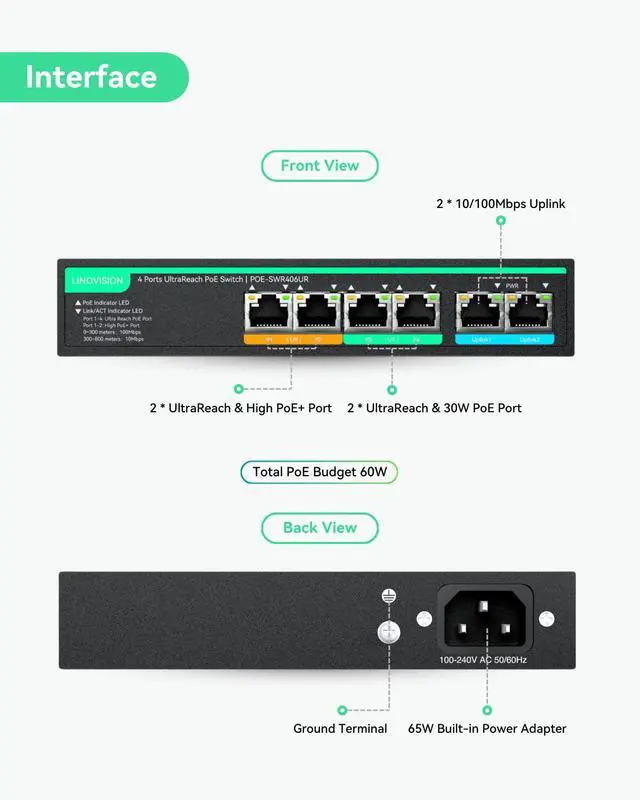 Alt view image 2 of 7 - 4 Ports UltraReach PoE Switch with Remote Cloud Management, Up to 2600ft Long Range PoE and Data Transmission, 2 High-PoE+ Ports for Big PTZ Cameras