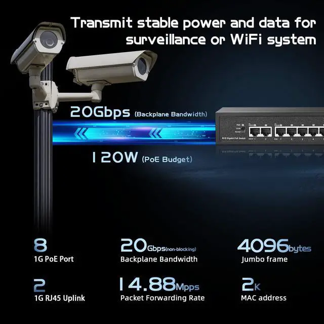 Alt view image 4 of 7 - 10 Port Gigabit POE Switch, 8 POE+ 1000Mbps, 2 Gigabit Uplink, IEEE802.3af/at, 120W Internal Power Supply, Metal Case Unmanaged Plug and Play Binardat Switch