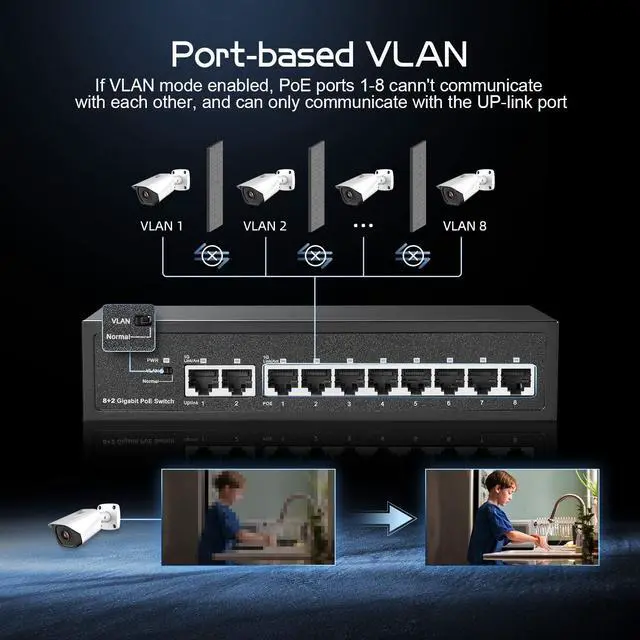 Alt view image 7 of 7 - 10 Port Gigabit POE Switch, 8 POE+ 1000Mbps, 2 Gigabit Uplink, IEEE802.3af/at, 120W Internal Power Supply, Metal Case Unmanaged Plug and Play Binardat Switch