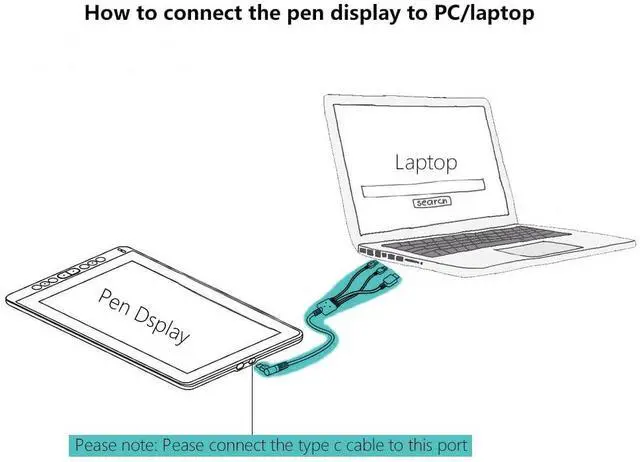 Alt view image 4 of 6 - 3-in-1 Cable CB05A Suitable for huion Graphics Drawing Tablet Display Kamvas 12 Kamvas 13 Kamvas 16 (2021) with HDMI Type C USB A
