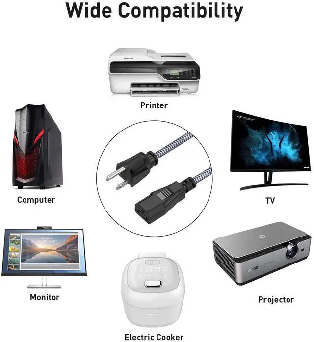 Alt view image 4 of 7 - Power Cord, 3 Prong AC Power Cable 6.6FT(2m) Nylon Braided Replacement 3 Pin Power Cord UL Certified for Computer, TV, Monitor, Printer, PC, Projector, Power Supply Cable