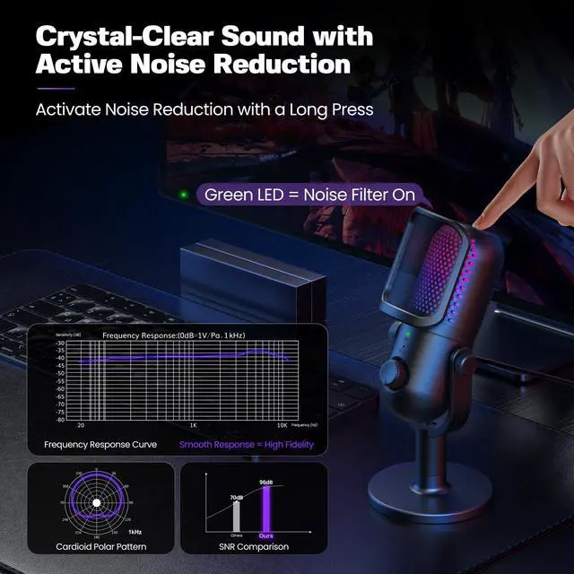 Alt view image 3 of 7 - USB Microphone for PC Gaming: Condenser Microphone RGB for Gamer with Stand Mic - Recording Mic for Computer&Laptop with Qiuck Mute - Desk Podcast Mic for Podcast & Singing & Streaming & Youtube Black